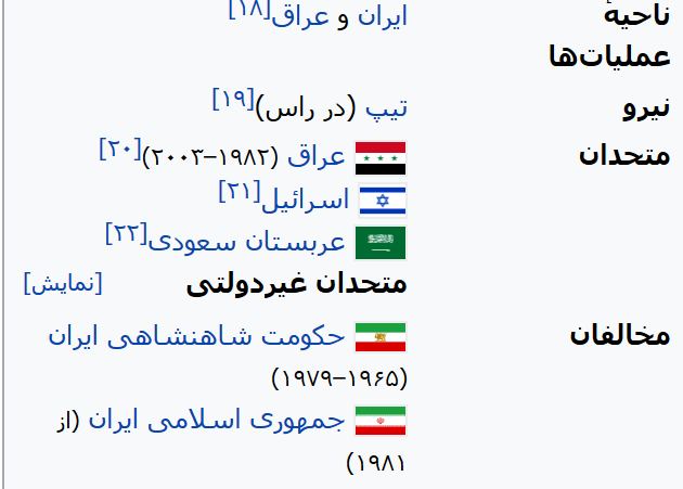 متحدین سازمان مجاهدین خلق ایران 